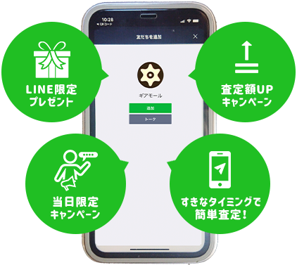 LINE査定はお得がいっぱい!